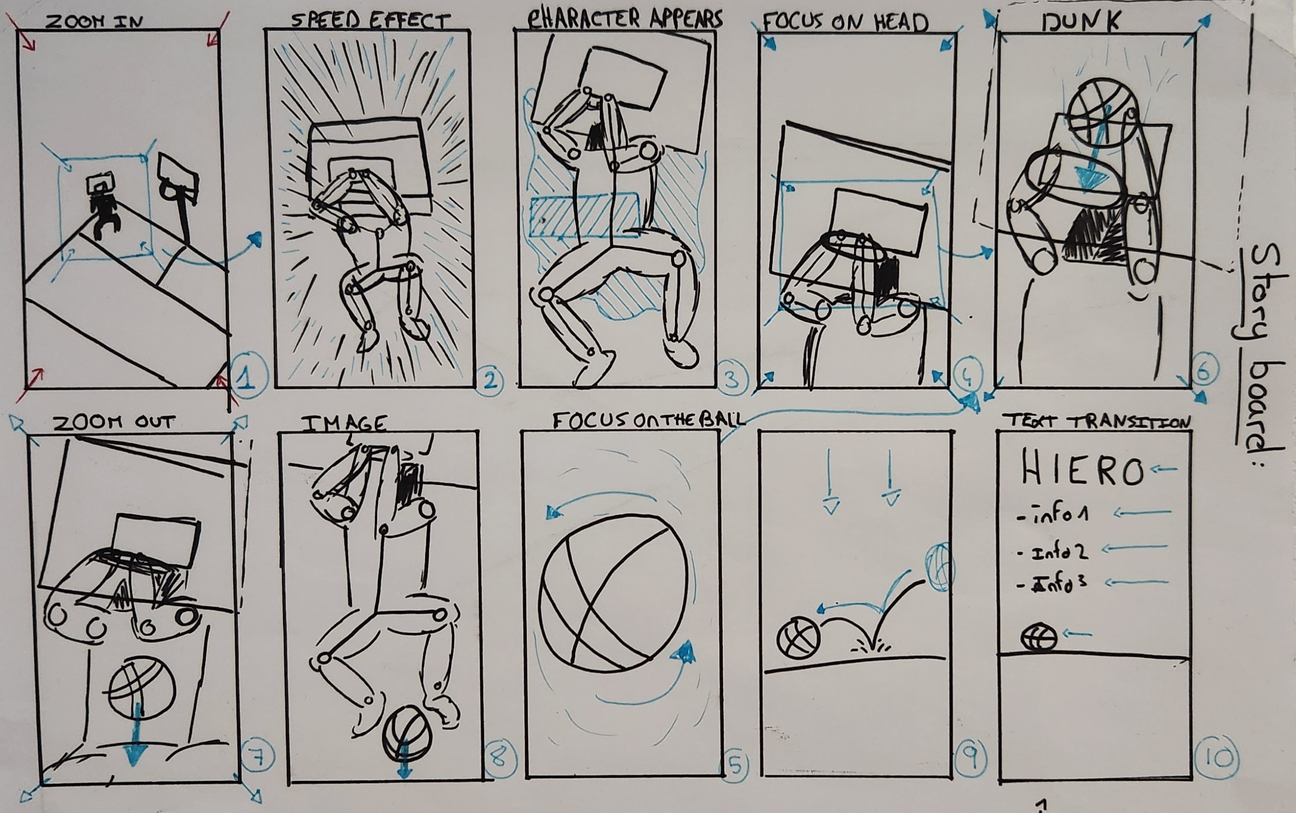 Storyboard